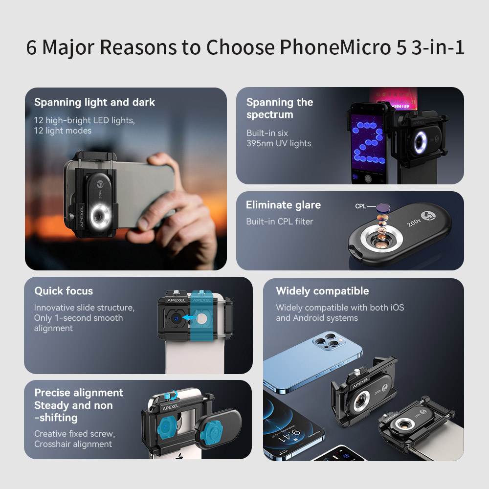 APEXEL 新型アップグレード版 100倍-200倍 顕微 - Zoom Lighting Kit のレビューと価格
