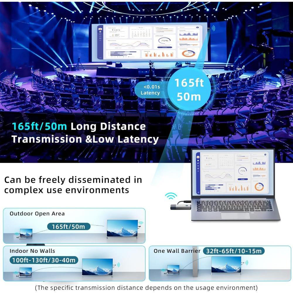 50 メートル長距離 1080P ワイヤレス HDMI 互換 - Home Office Pc のレビューと価格
